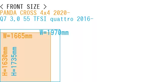 #PANDA CROSS 4x4 2020- + Q7 3.0 55 TFSI quattro 2016-